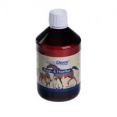 Luposan Lupoderm Huid- & haarkuur - 100 ml