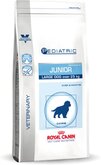 Royal Canin Large Dog Junior - 2 t/m 15 maanden - Hondenvoer - 14 kg
