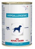 Royal Canin Hypoallergenic Hond 12x400gr