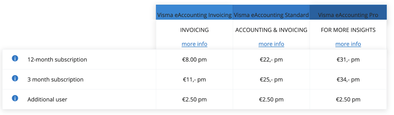 A screenshot of a computer screenDescription automatically generated