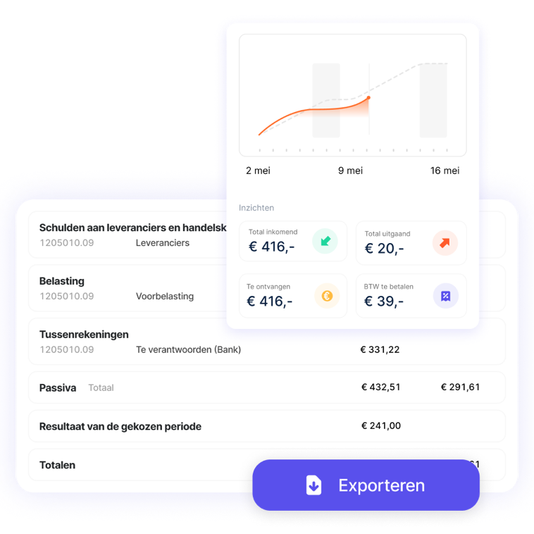 Screens screenshot of a screenshot of a graphDescription automatically generated
