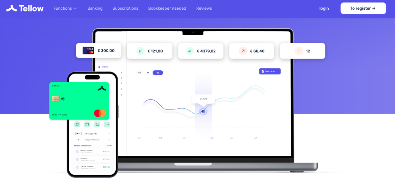A computer and phone with a graph on the screenDescription automatically generated